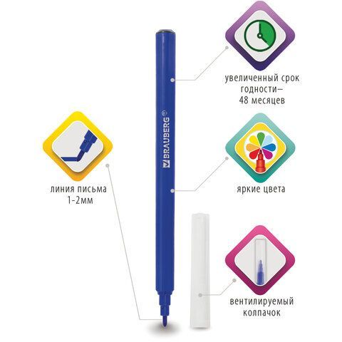 Фломастеры 06цв классические, вент. колпачек, европодвес BRAUBERG PREMIUM 1/48