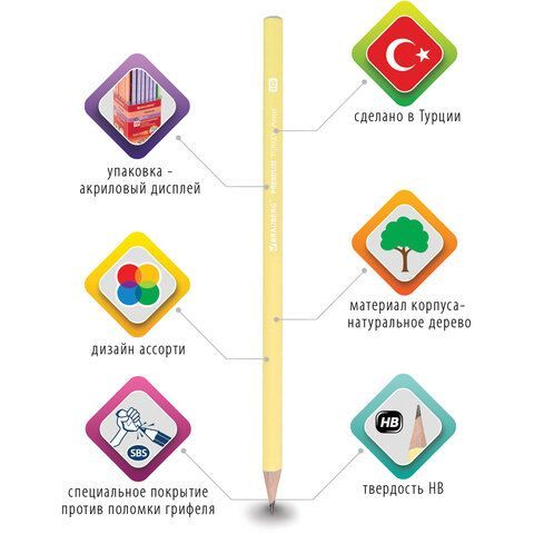 Карандаш чернографитный BRAUBERG PREMIUM TURKEY, 1 шт, 