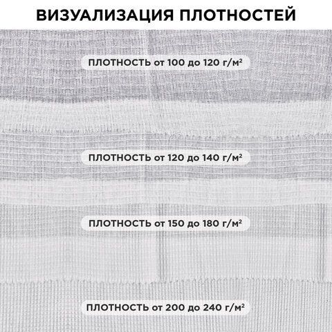 Вафельное полотно отбеленное (0,45мх50м) 120 г/м2 1/6 (вывод) Вафельное полотно отбеленное (0,45мх50м) 120 г/м2 1/6 (вывод)